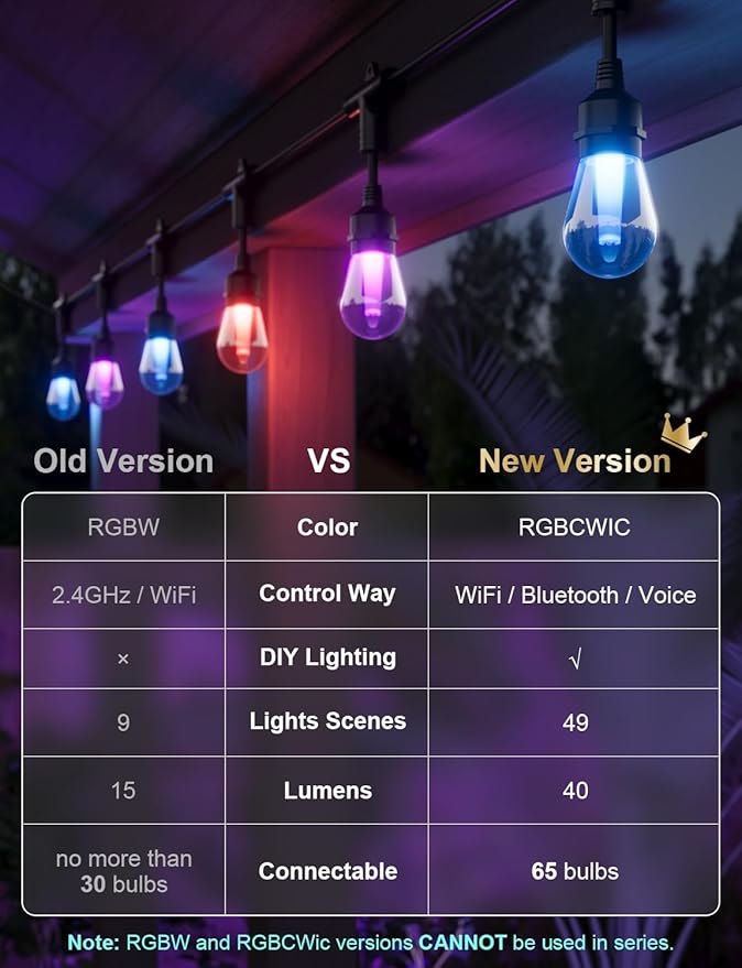 XMCOSY+ Smart Outdoor String Lights, 98Ft Patio Lights Waterproof, App Control, Compatible with Alexa, RGBCWIC Color Changing LED String Light for Outside