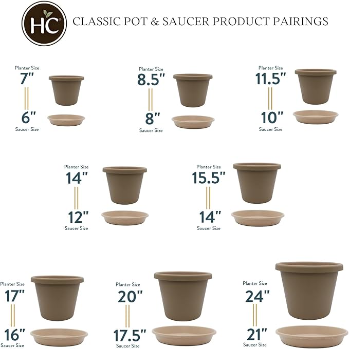 The HC Companies 10 Inch Round Plastic Classic Plant Saucer - Indoor Outdoor Plant Trays for Pots - 10.75"x10.75"x1.75" Sandstone