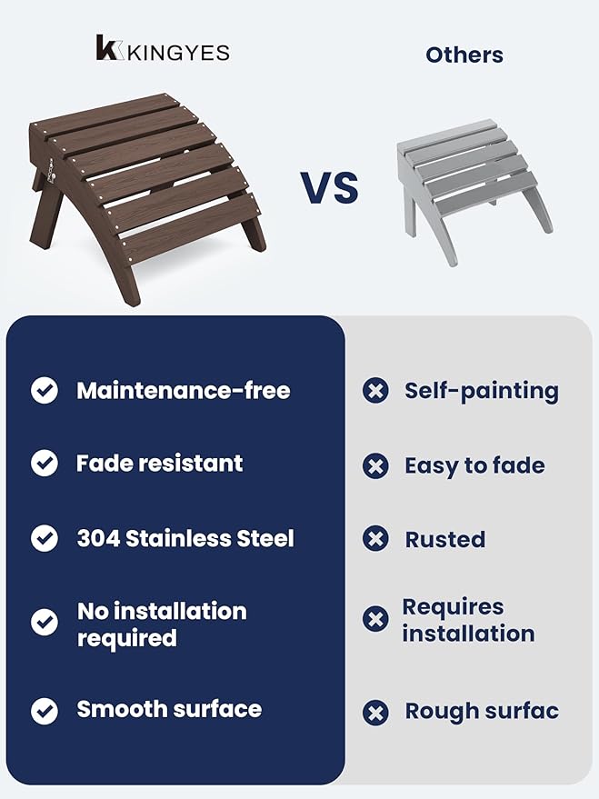 KINGYES Folding Adirondack Ottomans Set of 2 for Adirondack Chair, Coffee