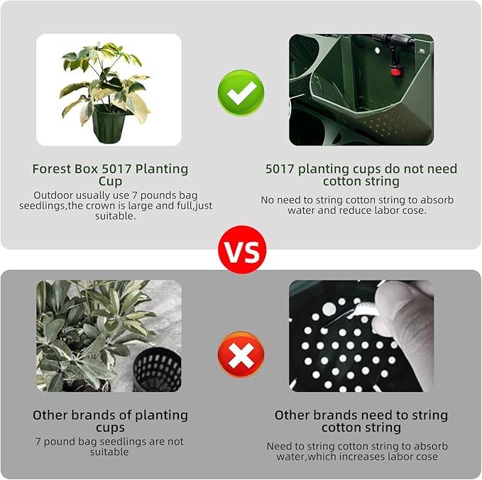 Self Watering Wall Mounted Vertical Planter, 36 Pots Wall Planter Indoor Vertical Living Green Plant Wall Easy Installation (Green with Timing System)