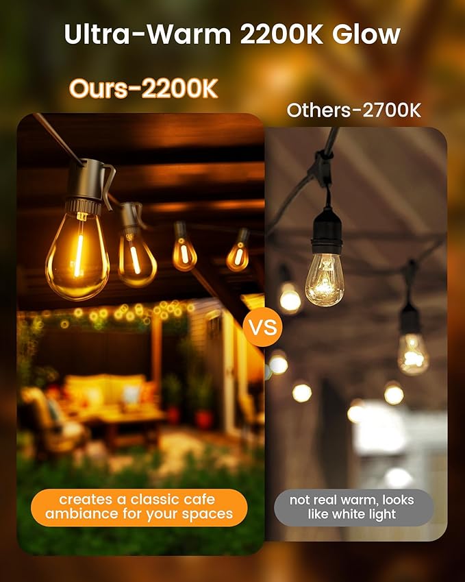 Torkase 50FT Outdoor String Lights LED, S14 Shatterproof Bulbs (15+1), Waterproof Dimmable Patio Lights for Backyard, Porch, Garden - Connectable Commercial Grade
