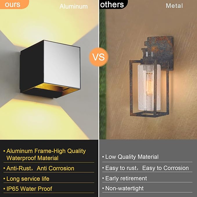 LANFU Indoor Cube Wall Light 10W COB 3000K Modern Up/Down Wall Sconce for Bedroom Living Room Staircase Lighting Fixture,1200 Lumen, Outside Wall Lights for House IP65 Waterproof Porch Lights