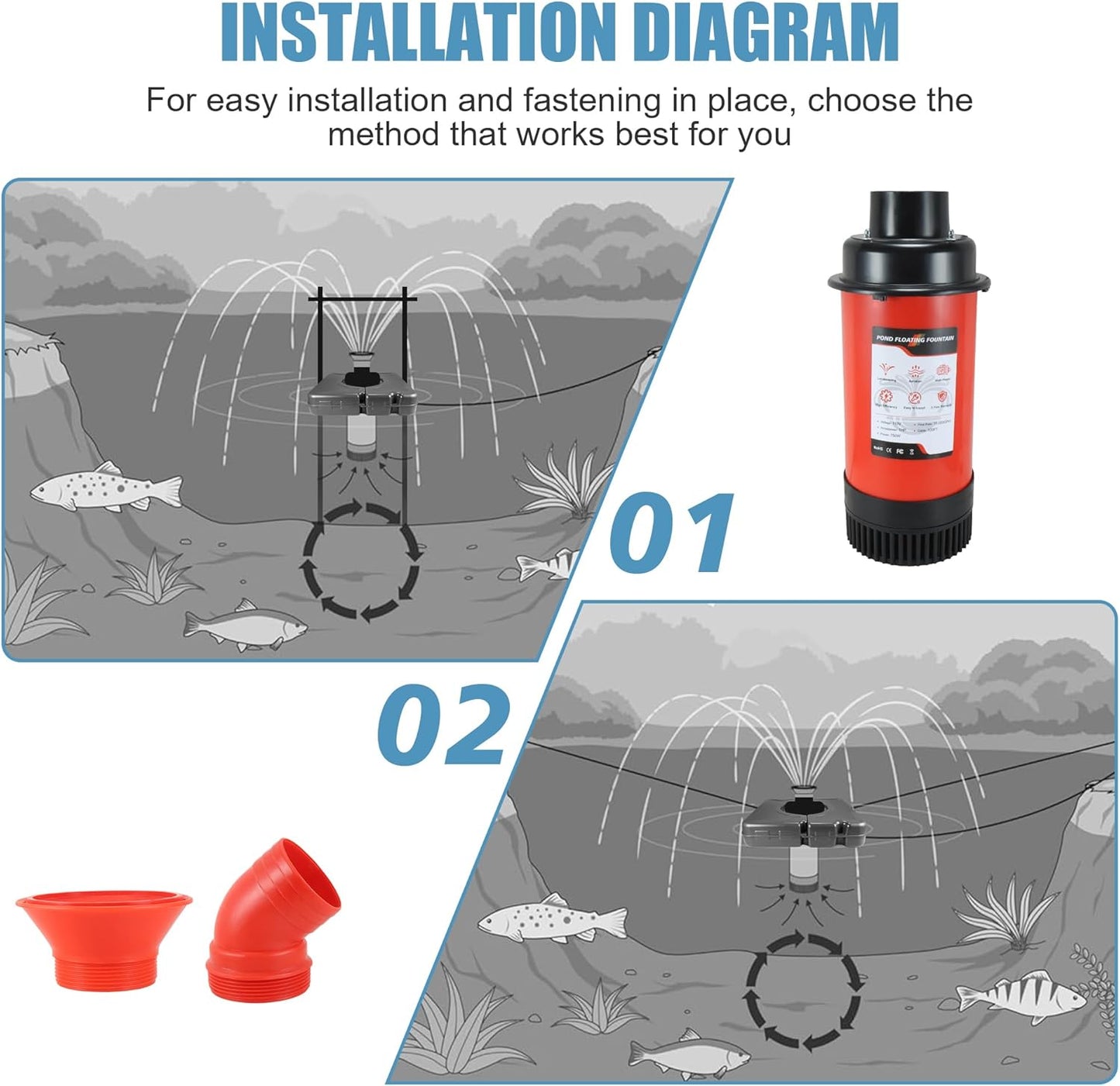Goldlife Pond Fountain Aerator, F1-4 1HP 750W 110V PowerfuI Floating Pond Fountain Pump With 100 FT Power Cord, Outdoor Pond Aerating Fountains Cascade Pump for Small Large Ponds Lake Pond Jet System