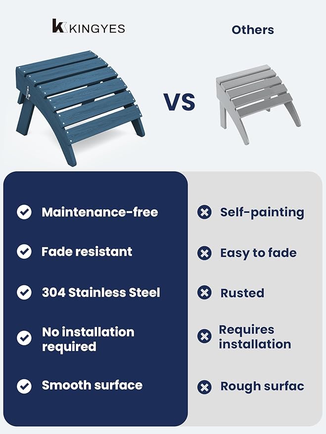 KINGYES Folding Adirondack Ottoman for Adirondack Chair, Navy
