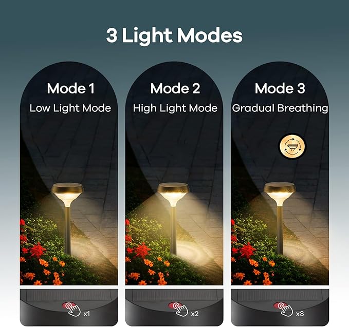 Linkind Solar Pathway Lights 4 Pack, Solar Lights Outdoor, Warm White Solar Path Lights Waterproof, Solar Lights for Walkway Yard Landscape Garden