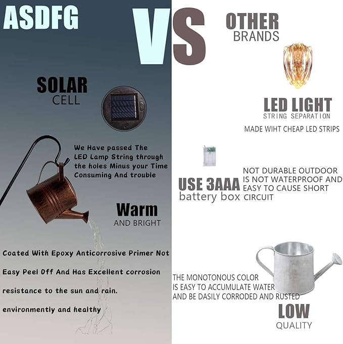 Watering Can LED String Lights - Stars Solar Shower Garden Lamp Decoration Waterproof Fairy Solar Light Ornament Copper Wire Bee Day Outdoors Hanging String Lamps Lawn Path(with Bracket)