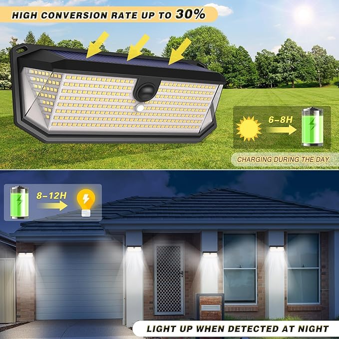 Solar Lights Outdoor, 4000LM 380 LEDs Solar Motion Lights Outdoor Waterproof, 3 Modes 270° Wide Angle Security Light for Stairways/Front Door/Garage/Deck(4 Pack)