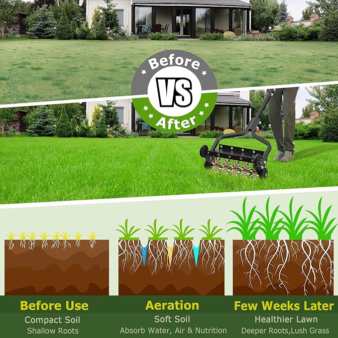 Seeutek 18 Inch Lawn Aerator, Upgraded Heavy Duty Manual Aerators Lawn Tool w/ 3D Steel Tines, 4 Wheels & Non-Slip Handle, Push Spike Aerator Suitable for Lawn, Garden and Yard
