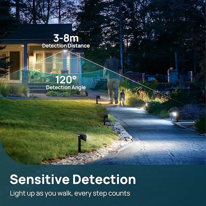 Linkind Solar Lights Outdoor Waterproof IP67, 3000K/6500K Solar Motion Sensor Lights with 6 Modes, 60 LEDs Solar Powered Spot Lights Outside Landscape Lighting for Garden Yard Pathway, 4 Pack