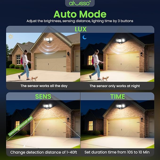ALUSSO® Motion Sensor Outdoor Lights, 40W 4000LM 3 Modes Flood Lights Outdoor Motion Sensor, 3CCT 3 Heads Outdoor Security Light Wet Location Use for House Garage Yard Walkway, Black,ETL