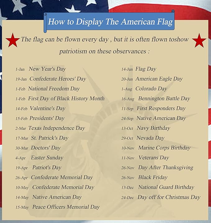 Homissor American Flag 5x8 Embroidered Stars 5x8 Foot Flags USA Heavy Duty Nylon US Outdoor Banner Sewn Stripes with 3 Brass Grommets