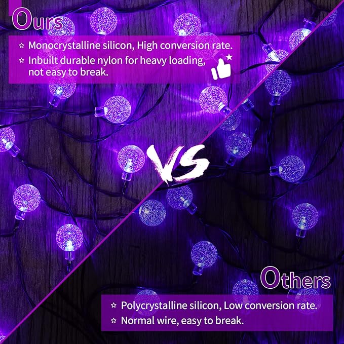 Brightown Solar String Lights Outdoor 60 Led 35.6 Feet Crystal Globe String Lights with 8 Lighting Modes, Waterproof Solar Powered Patio Lights for Garden Yard Porch Decor (Purple)