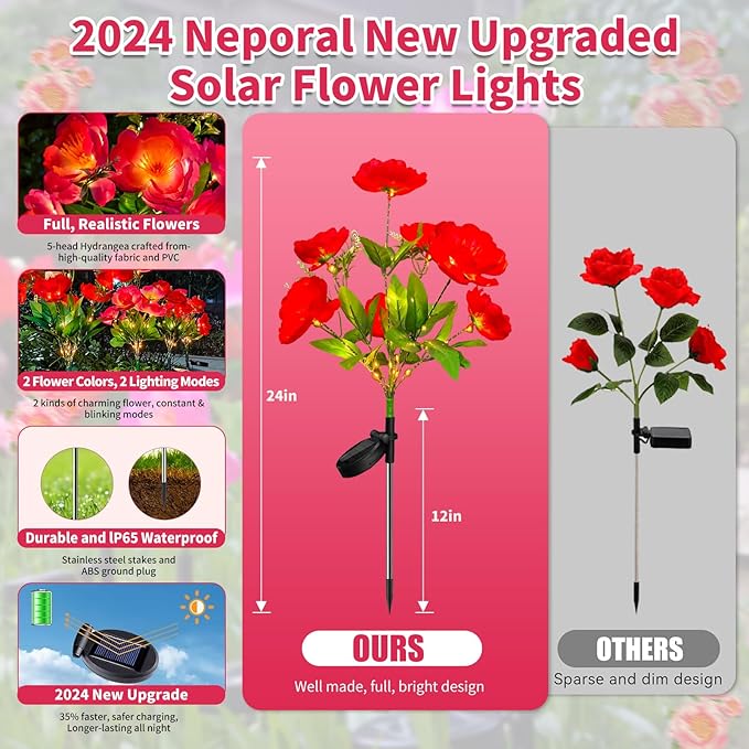 Neporal Solar Flowers Outdoor Waterproof Camellia,4PK 7-Stem Garden Solar Lights Decorative, 2 Decor Lighting Modes, Solar Powered Garden Decor, Solar Yard Decor