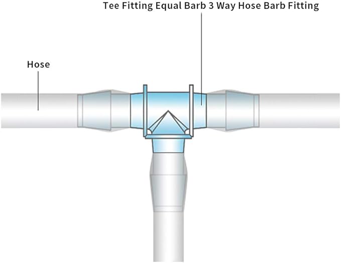 5/16" Tee Fitting Equal Barb 3 Way Hose Barb Fitting，Splicer Joint Mender Adapter Union Fitting for Fuel Gas Liquid Air (Pack of 5)