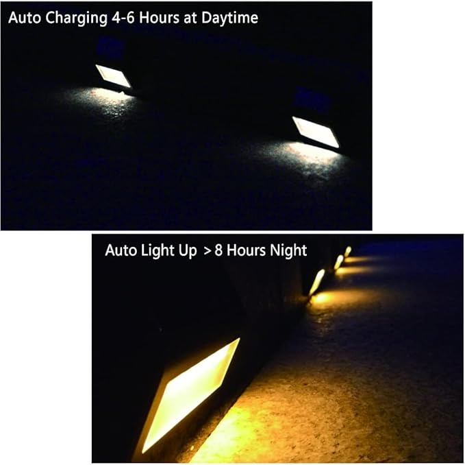 Solar Lights Outdoor, Waterproof Solar Powered Deck Step Lights for Patio Garden Backyard Garage Driveway Pathway Outside Wall Lighting (Cool White/4 Pack)