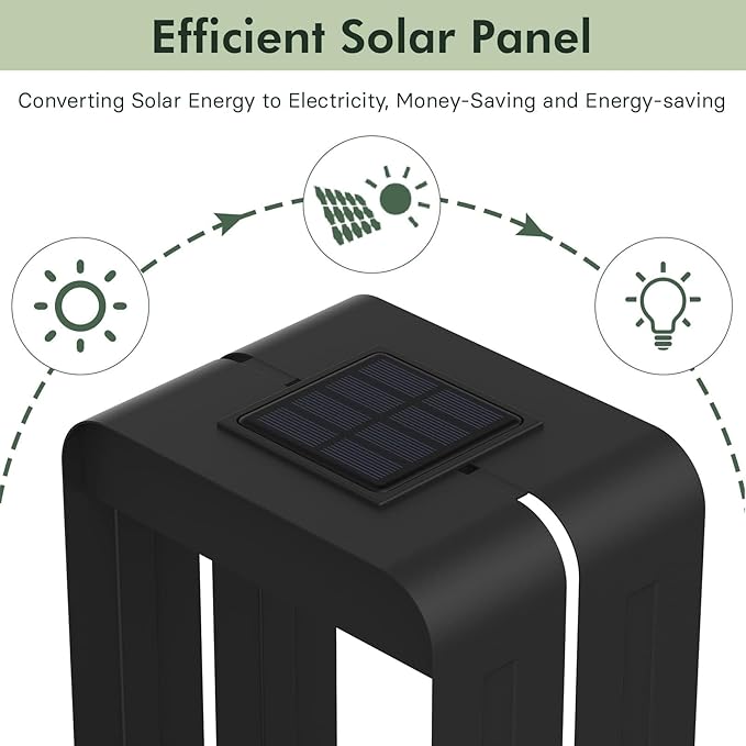 Grand patio Solar Outdoor Power Wall Sconce Shelf Planter, Waterproof Decor LED Wall Light Lamp with Woodgrain for Patio, Porch, Solar Energy, Black(S-Rectangle)