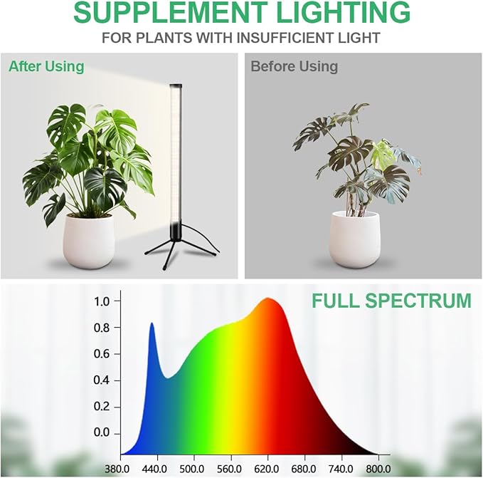 2-Pack, T10 Vertical Grow Light, 6000K Full Spectrum Desktop Plant Light 18.9",Hung or Stood, with 3 Modes & 5 Dimming Levels, Suitable Small & Medium Plants Indoors, Auto On Off Timing 4/8/12/18Hrs