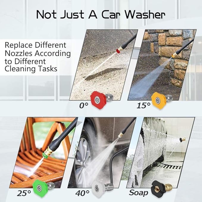 Gas Pressure Washer, 4200 PSI and 4.0 Max GPM Commercial Gas Power Washer, Spray Gun and Wand, 5 Nozzle Set, for Cars/Fences/Driveways/Homes/Patios/Furniture