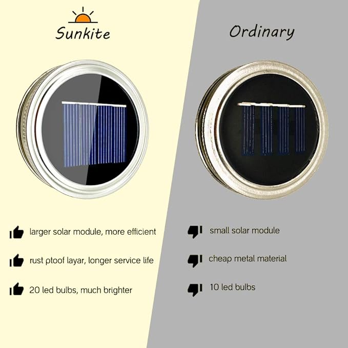 Solar Mason Jar Lights [Updated], 8 Pack 20 LED Waterproof Fairy Firefly Jar Lids String Lights with Hangers(NO JARS), Patio Yard Garden Wedding Decoration - Warm White