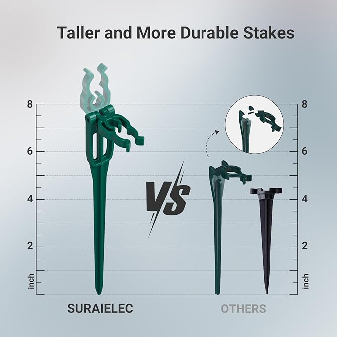 SURAIELEC 2 Pack Christmas Pathway Lights Outdoor, Total 50FT 50 LED C9 Christmas Lights with Stakes, Connectable Ground Lights for Yard, Walkway, Driveway Decor, Multicolored, UL Listed