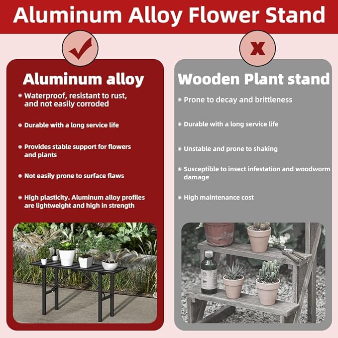 Premium Aluminum Plant Stand - Home Decor & Outdoor Garden Solution with 300 LBS Capacity, L37.8 x W11.4 x H19.7 inch
