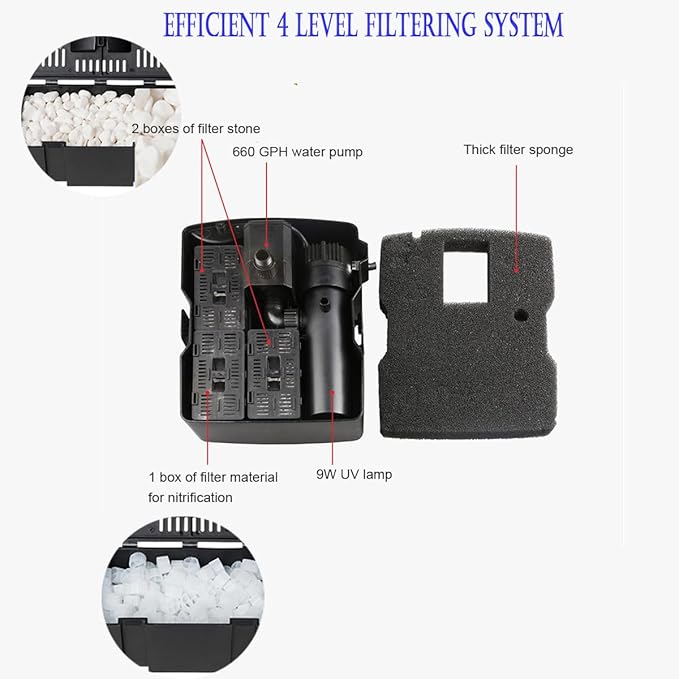 660GPH Submersible Pump Pond Fountain with Inside Filter and RGB Colorful LED Light, Multiple Water Fountain Spray Nozzles Kit for Garden PondIndoor and Outdoor Landscape (Fountain+U-V bulb)