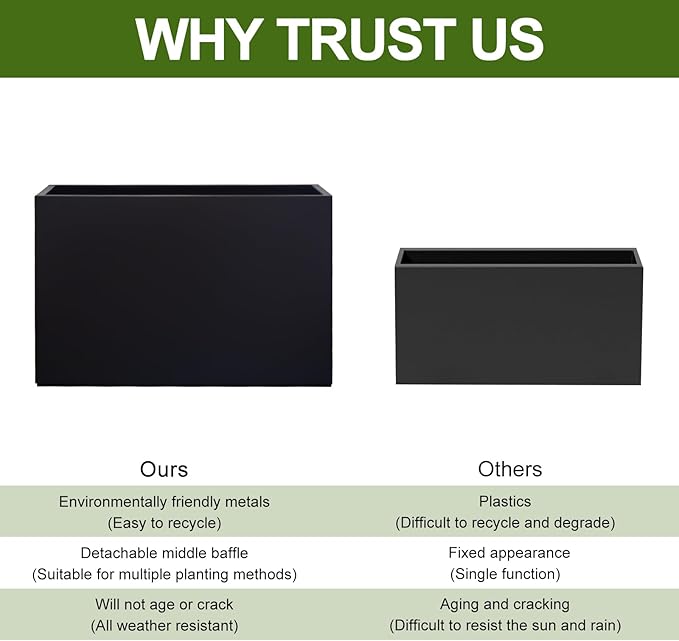 Metal Planter Box Rectangular Block - Galvanized Steel Long Box Planter Modern Outdoor Planters All-Weather Use with Drainage Holes for Patio/Porch, 35.5×24×12IN