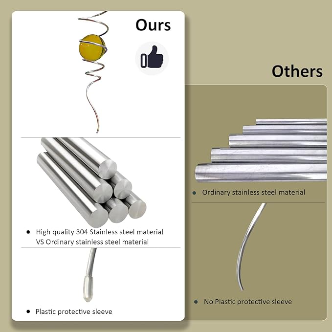 Gazing Ball Spiral Decorative Wind Spinner Tail Wind Spinner Sun Catcher 11inch Tail and 2 inch Glass Orb. Wind Spinner Stabilizer Indoor Outdoor Garden Decoration -13 inch Height(Gold)