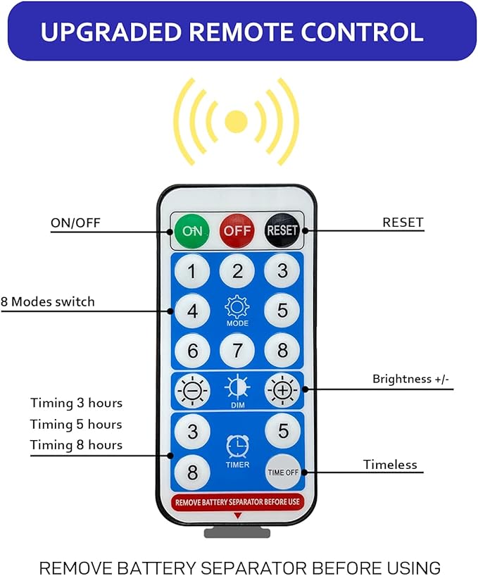 Outdoor Solar Garden Lights, 4 Pack 120 LED Copper Wire Waterproof Garden Fireworks Lamp with Remote, 8 Modes Decorative Sparkles Stake Landscape Light for Pathway Lawn Decor (Colorful)