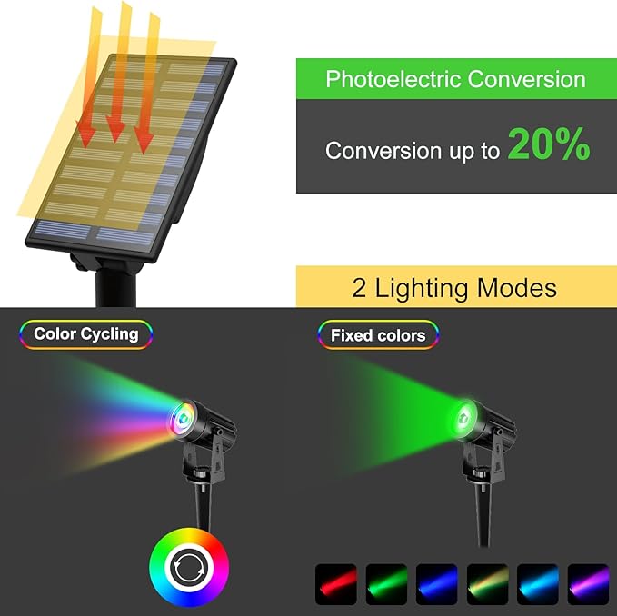 T-SUN RGB Solar Spotlights, Color Changing Solar Landscape Spotlights Auto ON/Off Solar Lights for Garden, Trees, Driveway, Pathway, Pool Area(RGB)