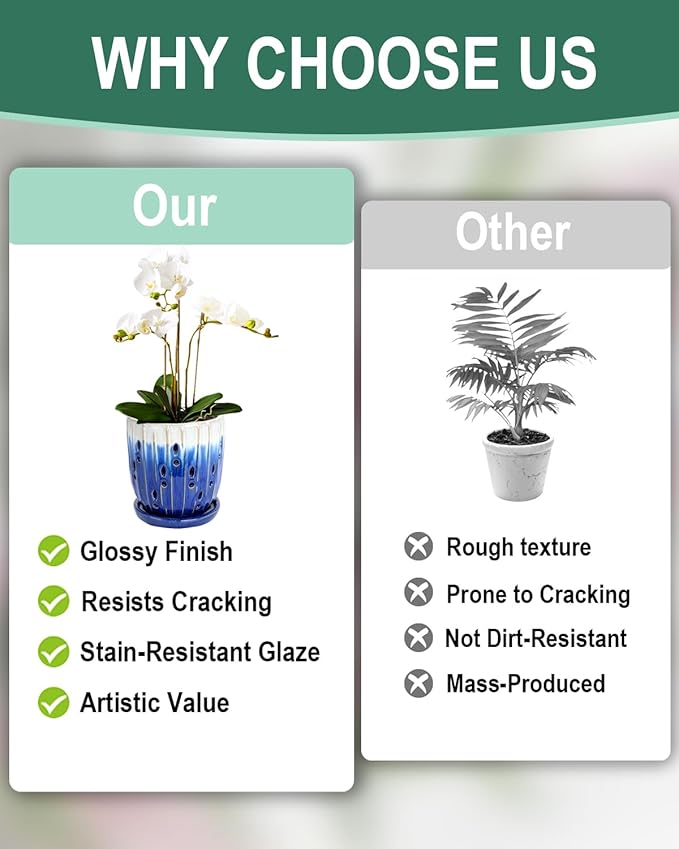 vensovo 6 Inch Ceramic Orchid Pot - Orchid Pot with Holes for Repotting, Ceramic Planter with Saucer for Indoor/Outdoor Plants, Blue