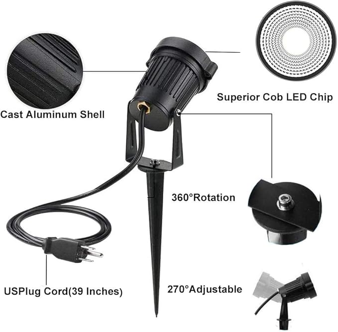 Pack of 2, Outdoor LED Landscape Lights Waterproof Spotlight with Spike Stand and Plug for Driveway, Outdoor Lawn Lighting, Flood Garden, Yard (6W Plug RGB)