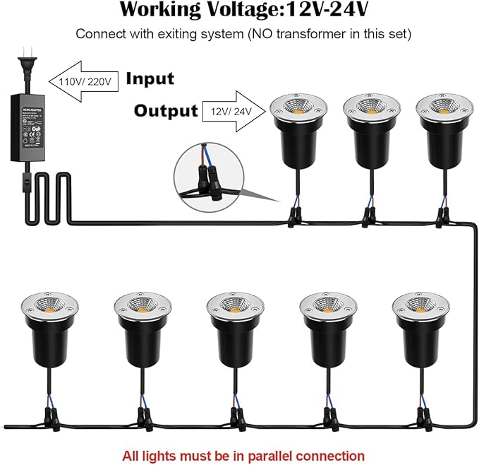 ZUCKEO 4Pack Low Voltage Landscape Lights 3W LED Outdoor Well Lights 12V 24V In Ground Spotlights with Connectors for Indoor Outdoor Step Deck Yard Garden Patio,Warm White