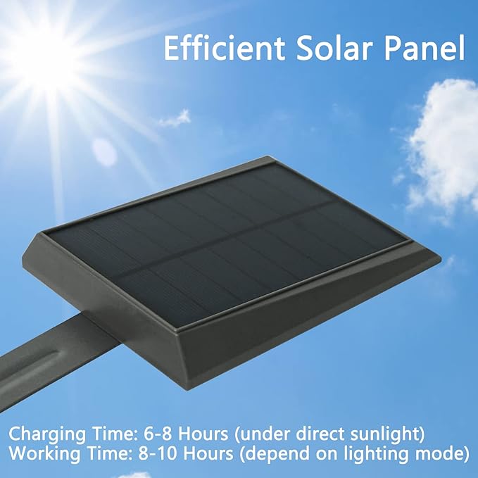 Luwint Solar Motion Lights Outdoor, Waterproof Solar Powered Flood & Security Lights for Outside, Motion Sensor