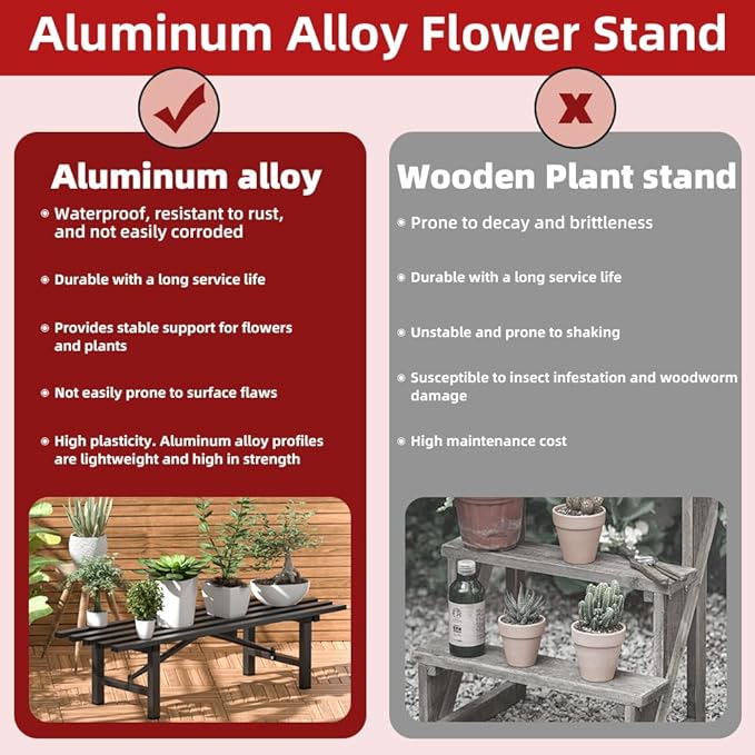 Premium Aluminum Plant Stand - Home Decor & Outdoor Garden Solution with 300 LBS Capacity, L37.8 x W11.4 x H7.9 inch