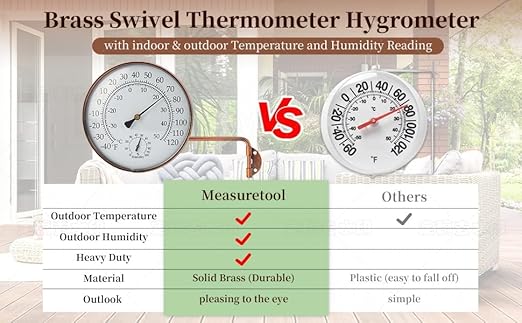 6-Inch Outdoor Thermometer for Patio. Accurate Window Thermometer for Outside Temperature, Greenhouse, Garage.Solid Brass Swivel with Humidity (6inch Thermo&Hygrometer)