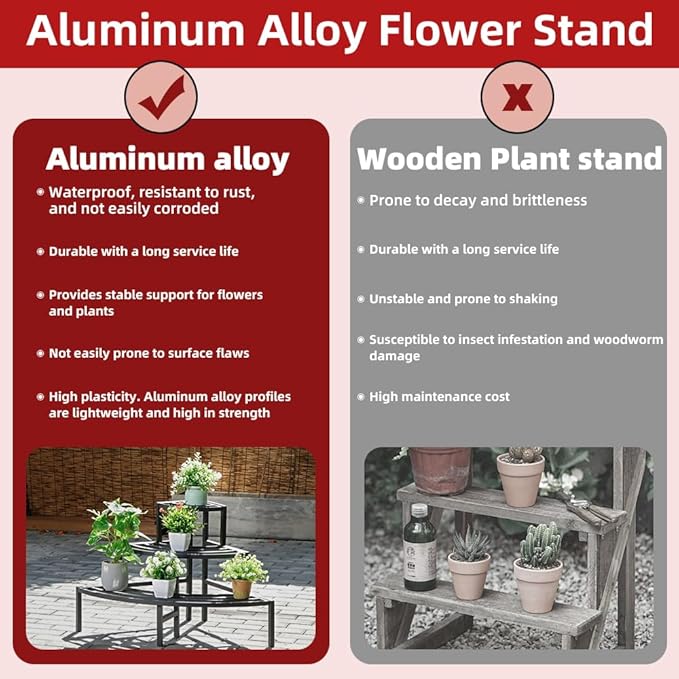 Black Corner Plant Stand - 3-Tier Space Saving Flower Pot Rack - Rustproof & Weather Resistant Indoor/Outdoor Ladder Display Shelf for Patio, Garden, Yard, Balcony