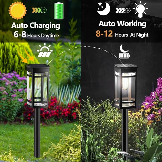 Solar Lights Outdoor Waterproof for Garden Pathway Walkway Driveway Yard Lawn Decorative Landscape Lighting. (Cool White Light, 1)
