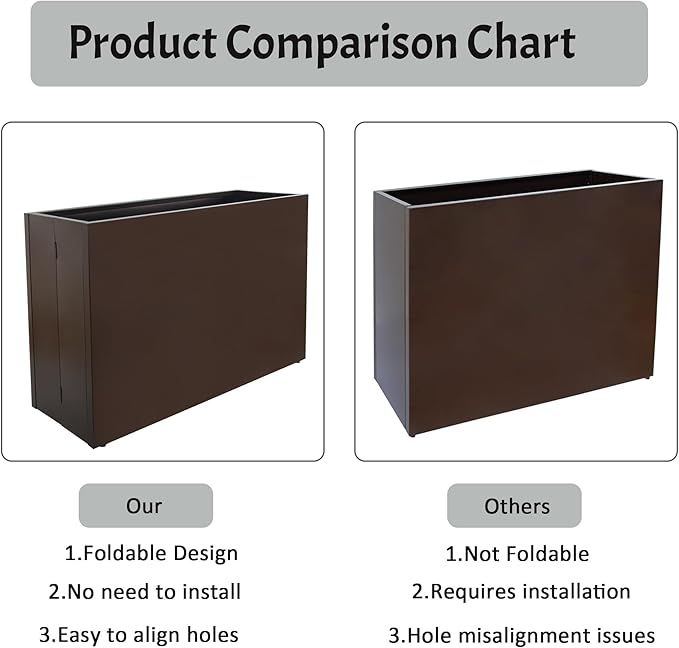 Metal Rectangular Planter, 35.5"x 10"x 28" Brown Planter Box for Outdoor, Easy Installation Galvanized Steel Planter with Drainage Holes, Outdoor Planter for Porch/Patio/Garden