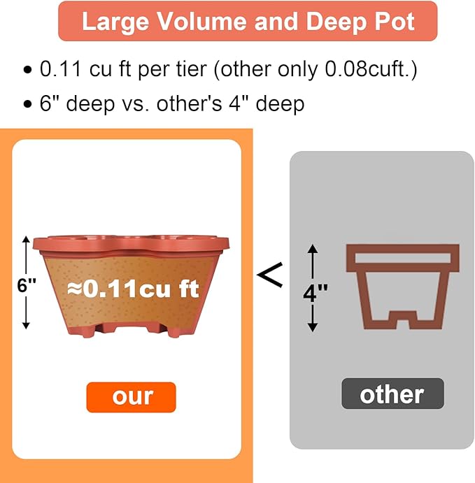 DUNCHATY Stackable Planters 5 Tier Vertical Garden Planting Tower Planters Strawberry, Herb, Flower, and Vegetable Planter Indoor Outdoor Gardening Pots with Removable Wheels and Tools
