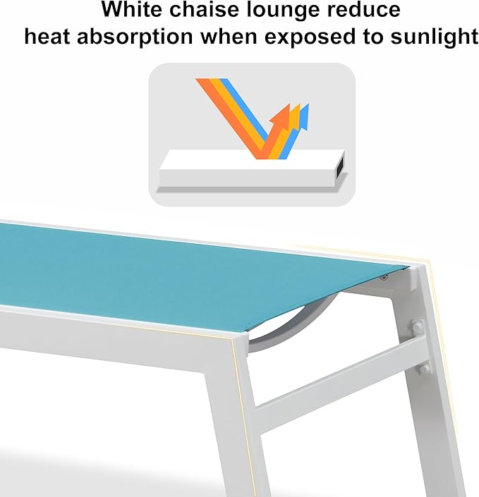 PURPLE LEAF Oversize Outdoor Chaise Lounge Set of 4 Outdoor White Aluminum Lounge Chairs with Side Table and Wheels Patio Lounge Chair for Yard Pool Deck, Turquoise