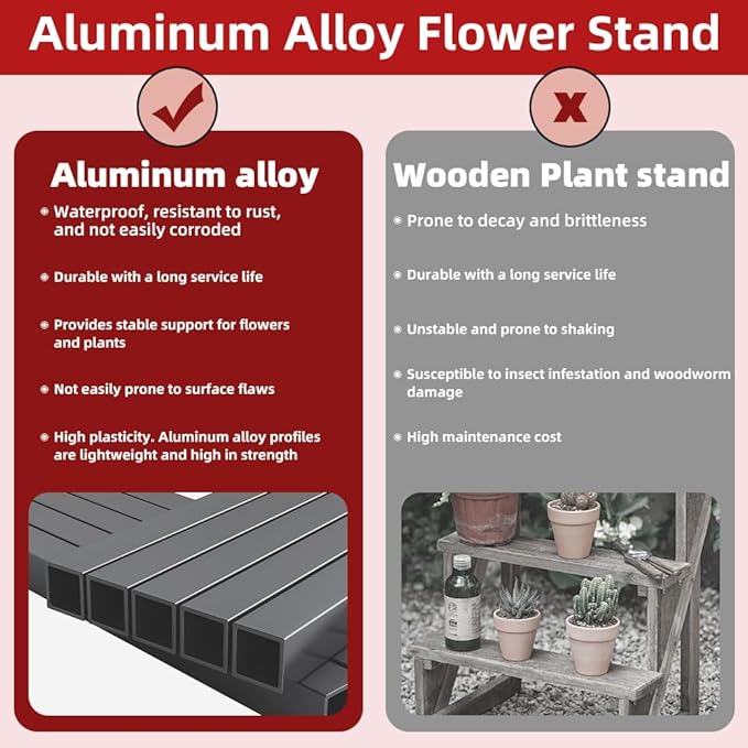 Versatile 3-Tier Metal Plant Stand, Ladder Designed, Heavy-Duty Utility Storage Rack for Indoor & Outdoor Use, Decorative Plant Display for Home, Garden, Patio, and Balcony.