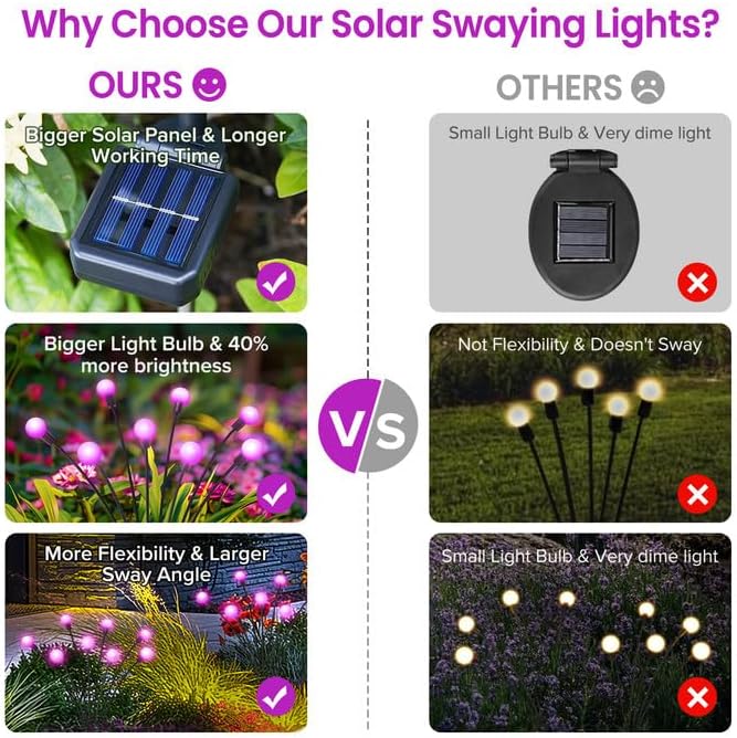LETMY Solar Garden Lights - 6 Pack Upgraded Swaying Solar Lights Outdoor, 48 LED Firefly Lights Outdoor Waterproof Garden Decorations for Yard Patio Pathway (Purple)