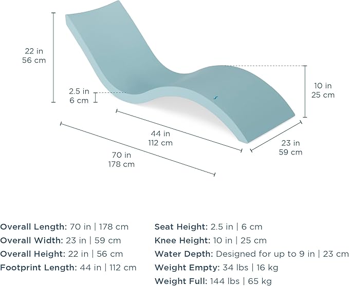 Ledge Lounger - Signature Chaise - Inside Pool & Sun Shelf Lounge Chair - Designed for Shallow Shelves Up to 9” - Compatible with All Pool Types - Poolside & Sun Deck Tanning - Set of 2 - White