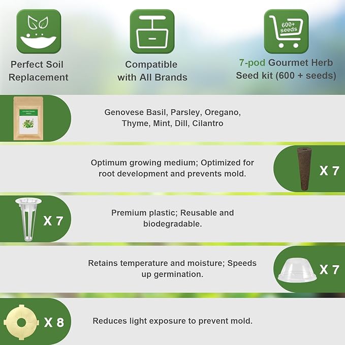 Gourmet Herbs Seed Pod Kit for AeroGarden, iDoo, Ahopegarden, MUFGA Hydroponics Garden with Basil, Parsley, Thyme, Mint, Cilantro, Dill, Oregano - Compatible with All Hydroponics (7-Pod)