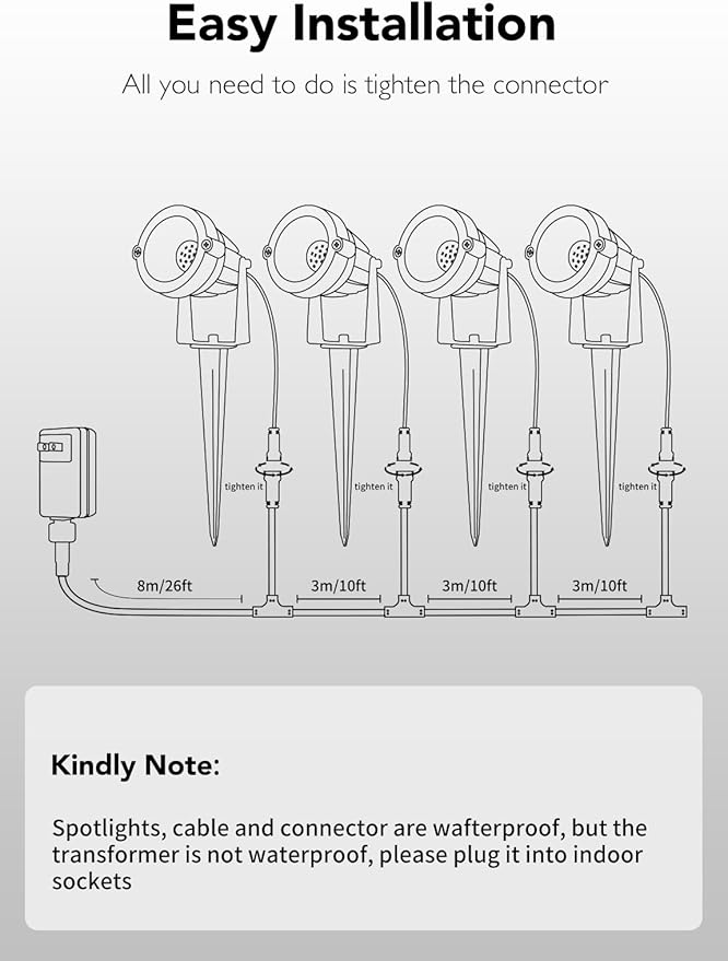 Low Voltage Landscape Lighting Kit: 4-IN-1 LED Landscape Lights with Stepless Color Temperature 2700K-6500K & Stepless Dimming & Timer | 6W Outdoor Spot Lights with Plug-in Transformer for Yard Garden