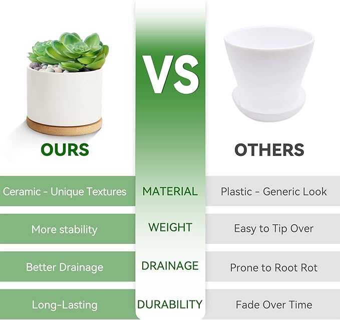 ZOUTOG Succulent Pots, White Mini 3.15 inch Ceramic Flower Planter Pot with Bamboo Tray, Pack of 6 - Plants Not Included