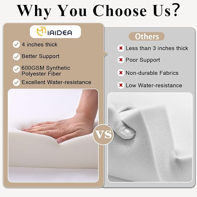 Outdoor Chair Cushions Set of 2 for Patio Furniture 18.5x16x3 Inch Waterproof Patio Chair Cushion 3 Year Color Fastness Rectangle Elastic Foam Garden Couch Pads with Ties and Handle,Blue