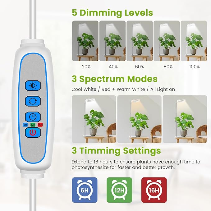 Grow Lights for Indoor Plants Full Spectrum, 80 LEDs Plant Light for Indoor Growing with 2 Mounting Options, 6H 12H 16H Timer, 3 Spectrum Modes, 37.4 in Height Adjustable Desk Grow Lamp