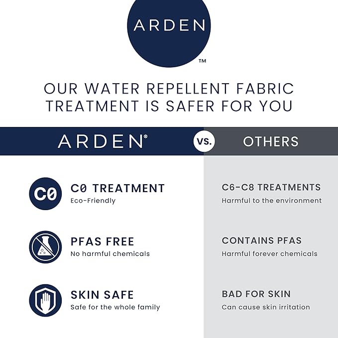 Arden Indoor/Outdoor Seat or Rocking Chair Cushion, 19 x 18, Water Repellent, Rain Proof, Fade Resistant Cushion for Rocking or Dining Chairs Sapphire Blue Cabana Stripe